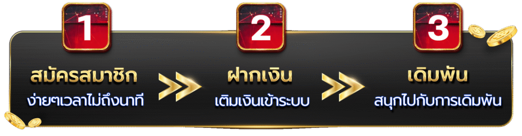 3ขั้นตอนสมัครufa